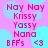 Pixelated pink text on a pink background with light blue circles, repeating names and symbols in a pattern