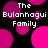 Black background with scattered pink and magenta circles; white pixelated text reads "The Bulanhagui Family" in four repeated sections.
