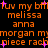 Orange text on black background with purple stars, displaying repeated phrases and names in a pixelated style.