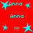 Red background with cyan text 'Anna' and cyan star shapes in various positions and sizes.