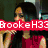 six showing a woman with long dark hair in various poses and text overlays, including "BrookeH33", "is the BIGGEST", "Vanessa Hudgens", and "Fan"
