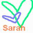 Four identical green heart outlines with a smaller colored checkmark inside, each labeled 'Sarah' in orange text below.