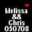 Pixelated text displays 'Melissa', '88', 'Chris', and '050708' with red heart and starburst symbols on black background.
