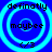 Four identical circular icons with concentric rings, each containing text and a symbol on a blue background.