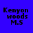 Four variations of a blue background with black text reading 'Kenyon woods M.S.' displayed in different white rectangular overlays.
