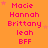 A static image with an orange background displays repeated text in pink and red fonts, including names like Macie, Hannah, Brittany, leah, and BFF, along with small star symbols.