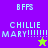Two side-by-side display identical text and star symbols with differing background colors and star colors