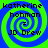 Four identical pixelated spiral icons with blue and green concentric rings, each displaying text 'katherine hohman = JD Drew' in black block letters on a bright green background.