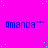A bright pink background with scattered cyan dots and repeated blue text reading "Amanda" in a pattern