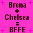 Pixelated text on a bright pink background with small purple star shapes, showing two identical equations: 'Brena + Chelsea = BFFE' repeated twice.