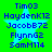 A static digital image displays four identical blue star-shaped icons on a bright green background, each containing five lines of blue pixelated text.