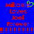 Blue background with red pixelated text reading "Mikaela Loves Joel Forever" and a green heart symbol above the 'a' in Mikaela.