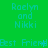 Green background with repeated light blue text reading 'Raelyn and Nikki' and 'Best Friend' in a pattern