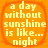 Four identical orange square icons with rounded corners display the text "a day without sunshine is like... night" in light yellow pixelated font.
