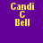 Four pixelated text displays of 'Candi C Bell' in yellow on purple and pink backgrounds, arranged in a