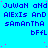 Static image with cyan background displaying repeated text in blue and pink pixelated font, including names like "Julian and Alexis" and "samantha bffl", with scattered pink dots.