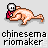Pixelated character with white skull head and red jacket lying prone on light gray background, text below reads chinesema rionaker.