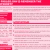Pixelated pink and red gradient composition with horizontal bands of varying saturation and brightness.