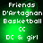 Green pixelated background with white text reading 'Friends D'Artagnan Basketball CC DC & girl' in four identical