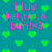 Pixelated teal background with scattered green hearts and pink text reading 'i luv kel,ris,& ben!<3' in two identical sections.