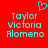 Red background with cyan pixelated text reading Taylor Victoria Alomeno and a heart symbol above the name.