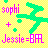 Pixelated yellow background with pink text 'sophi', green plus sign, and green figure holding white squares. Pink text 'Jessie' appears below the plus sign.