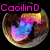 Six circular icons display a swirling abstract shape with gradient colors, each featuring the text 'Caoilin D' in different hues and positions.
