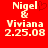 Red background displays white text 'Nigel', 'Viviana', and '2.25.08' with a pixelated heart symbol above 'Nigel' on the left side.