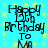 Pixelated birthday message with 'Happy 13th Birthday To Me' text on a cyan background with yellow sparkles.