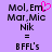 Purple background with black text listing names and 'BFFL's' below, featuring a pink heart symbol over the first name in one view.