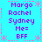 Pixelated text list on cyan background with pink decorative elements, showing names and labels in purple font.