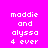 Pixelated text 'maddie and alyssa 4 ever' displayed in white on bright pink background with green rectangular highlights over specific words.