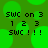 Green background with repeating circular shapes and black text reading "SWC on 3", "1 2 3", and "swc!!!" in a pattern