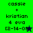 Pixelated text and star symbols on green and dark blue backgrounds with visible animation changes.