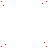 Red pixel clusters scattered across a white background with a gray rectangle in the bottom-right corner.