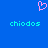 A static pixel art image with a solid blue background, featuring two instances of the text 'chiodos' in cyan and one pink heart symbol above them.