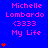Pixelated blue background with pink text reading "Michelle Lombardo (333) My Life" and red heart symbols in various quantities per section.