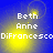 Blue background with yellow glow effect, white text reading Beth Anne DiFrancesco in pixelated font across four