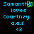 Pixelated text displays "Samantha loves Courtney a.o.f" with blue and green colors on black background, showing animation change in the 'a' character.