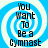 Four identical display blue and white spiral backgrounds with black text reading "You Want To Be a Gymnast" in a pixelated font