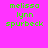 Green pixelated text reading 'melissa lynn spurbeck' on a bright pink background with two variations showing different gradient effects.