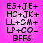 Static image with pink background displaying four identical of pixelated text strings in black, each containing five lines of uppercase letters, plus signs, and an equals sign