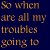 Dark blue background with orange text fragments arranged in a scattered layout, some words partially overlapping.