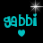 Animated contact sheet showing three frames of a pixelated turquoise 'gabbii' text icon with hearts and sparkles on black background, arranged in 2x2 grid with gray transparency area.