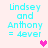 Pixelated cyan text reads "Lindsey and Anthony = 4ever" with pink heart symbols appearing in different positions across frames on a light pink background.