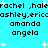 Pixelated text names on a bright cyan background with scattered white star shapes, no visible animation changes.