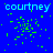 Blue background with green pixel clusters and repeated light blue text 'courtney' in two