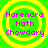 Four identical circular icons with yellow concentric rings on a bright green background, each displaying pink text reading 'Narendra Hath Choudary' in three lines.