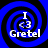 Four identical blue spiral backgrounds with black outlines, each containing white text 'I', a small circular arrow symbol, and the name 'Gretel' below.