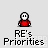 Pixelated character in red shirt with white face and black outline, multiple instances arranged in showing text bubbles changing from 'HEY I DON'T' to 'HAVE' while body posture shifts